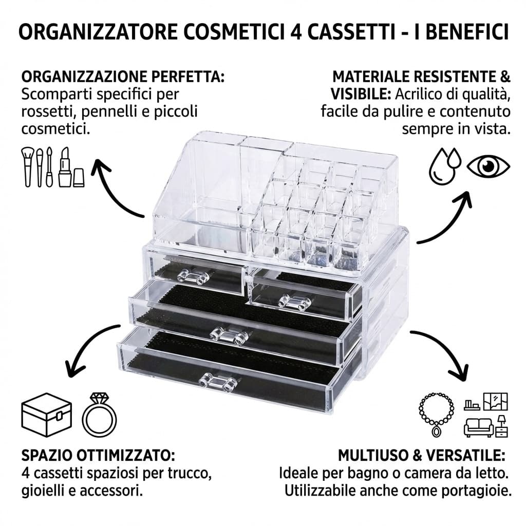 Benefici Box Portatrucco Organizzatore Cosmetici Portagioie Make up 4 Cassetti