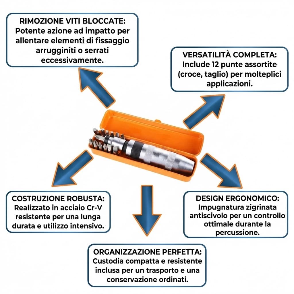 Benefici Cacciavite Giravate ad Impatto Percussione 1/2