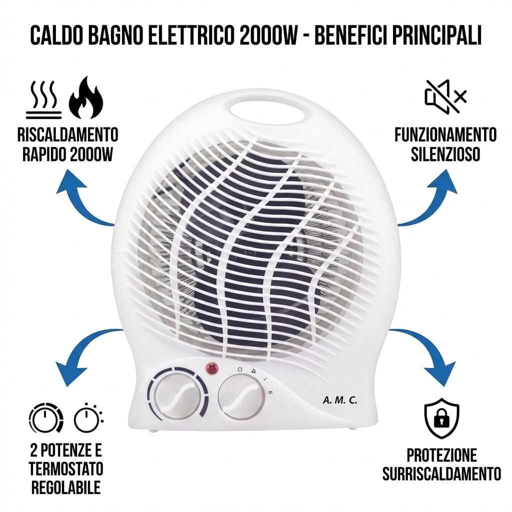 Benefici Caldo Bagno Elettrico 2000W Termoventilatore Riscaldamento Silenzioso 2 Potenze