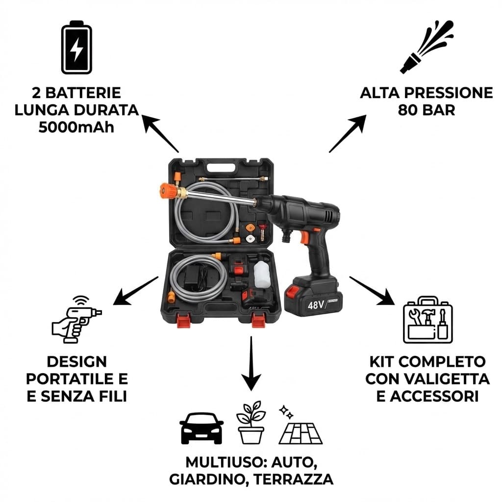 Benefici Idropulitrice Portatile a Batteria Cleaning Gun | Kit Completo con Valigetta | Alta Pressione 48V